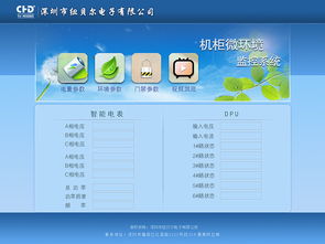 軟件界面設(shè)計與制作 用戶體驗與功能實現(xiàn)的完美融合