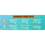 SolidPlant工廠設計軟件 億達四方為您提供免費試用與定制開發服務
